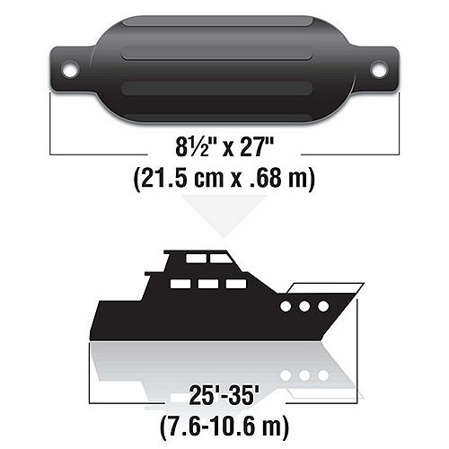 Seachoice Twin Eye Ribbed Boat Fender, Black, 8-1/2 In. X 27 In. 79071