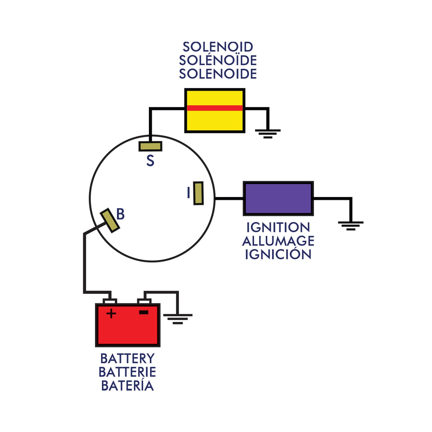 Ignition Switch - 3 Position Conventional
