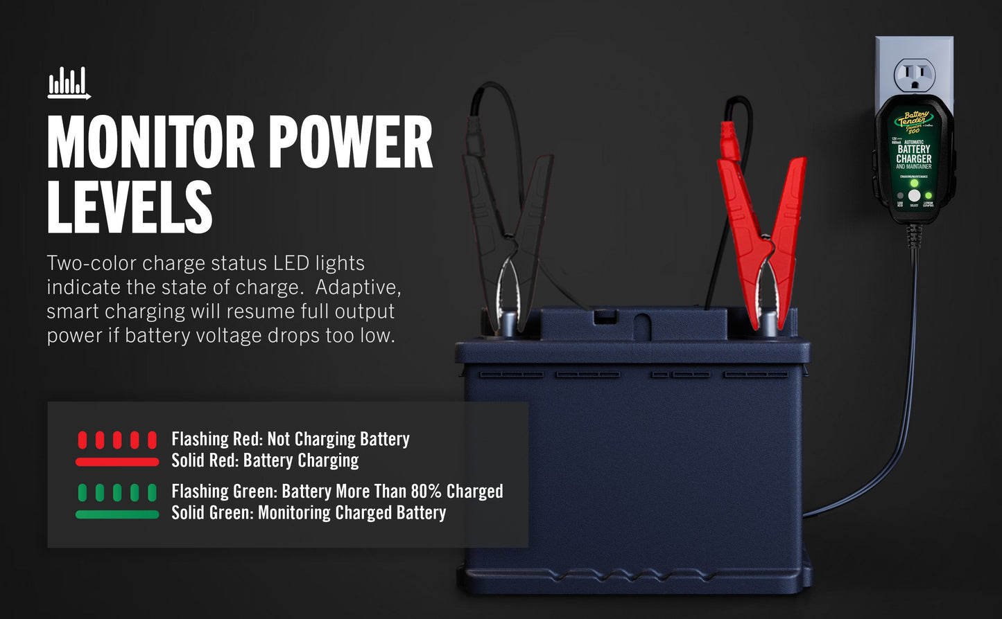 Battery Tender Junior 800mA 12V Selectable Chemistry Battery Charger and Maintainer