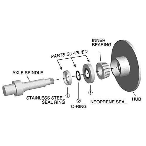 Bearing Buddy Trailer Brakes Spindo Seal #5 Kit - 2 Pack