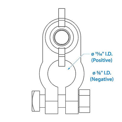 Seachoice Boat Battery Terminal Set w/ Wing Nuts.