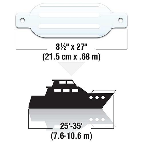 Seachoice Twin Eye Ribbed Boat Fender, White, 8-1/2 In. X 27 In. 79031