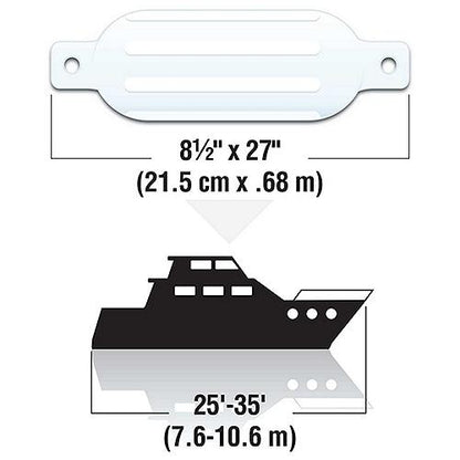 Seachoice Twin Eye Ribbed Boat Fender, White, 8-1/2 In. X 27 In. 79031