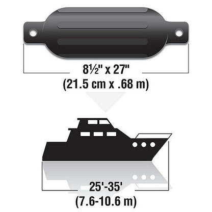 Seachoice Twin Eye Ribbed Boat Fender, Black, 8-1/2 In. X 27 In. 79071