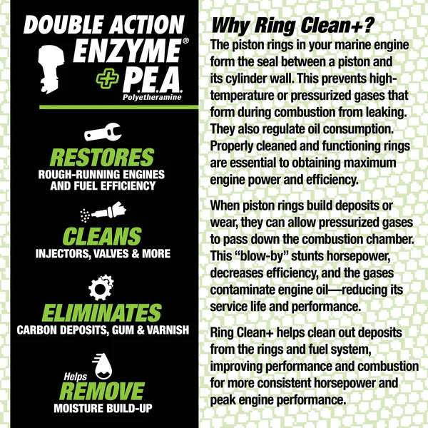 Ring Clean+ 16 Fl Oz