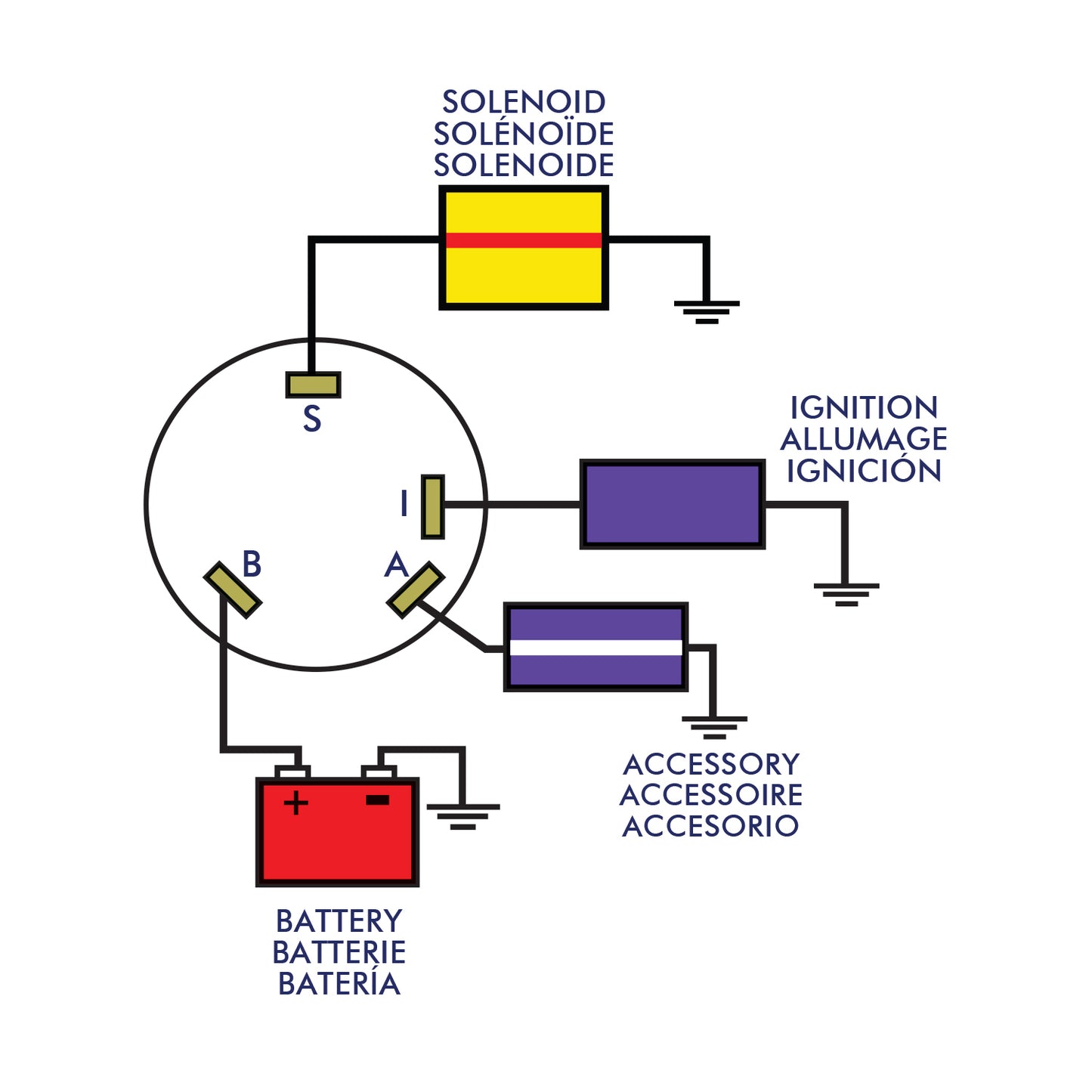 Ignition Switch - 4 Position Conventional