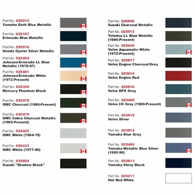 Moeller White Johnson/Evinrude spray paint