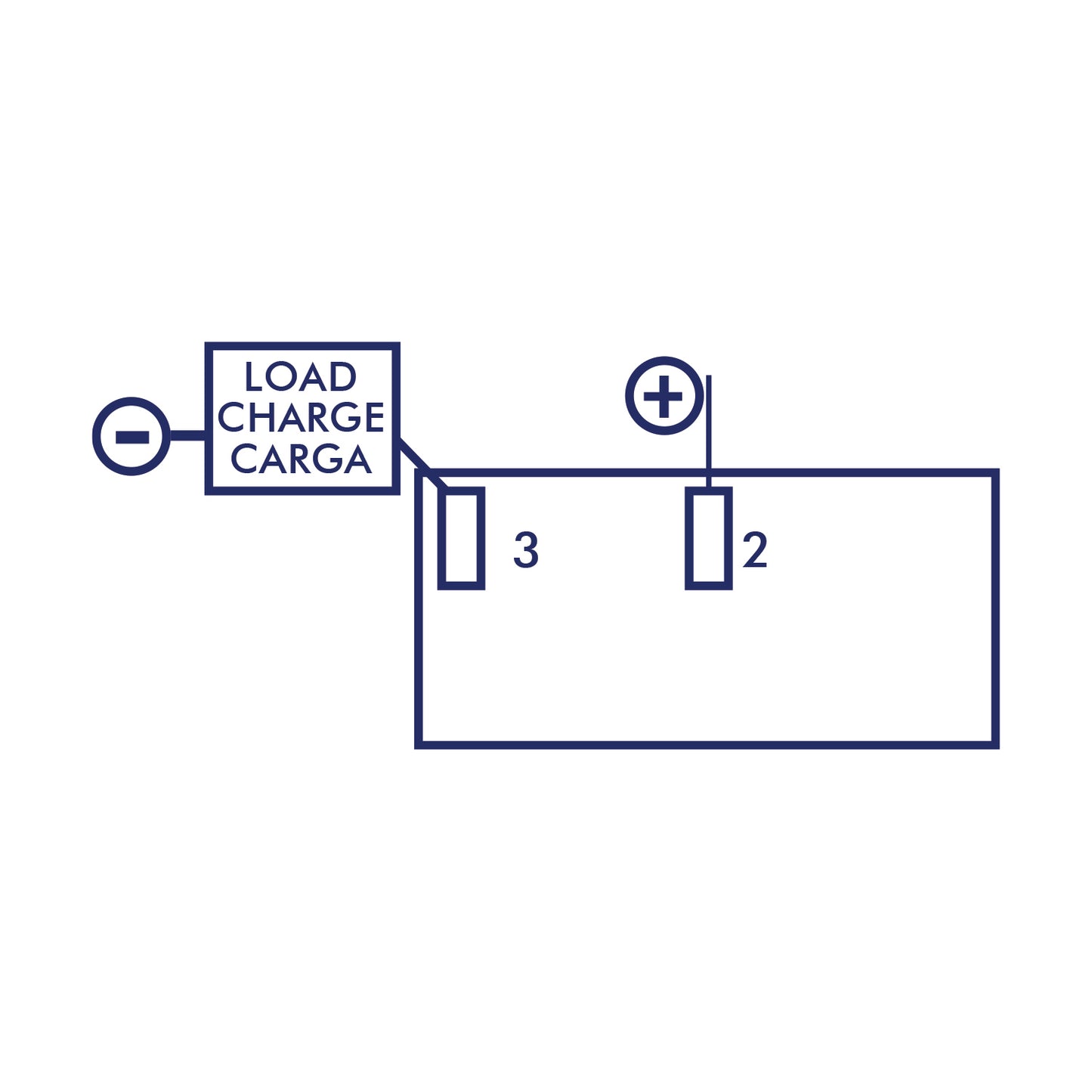 Standard Weather Resistant Contura II Rocker Switch OFF-MOM ON SPST