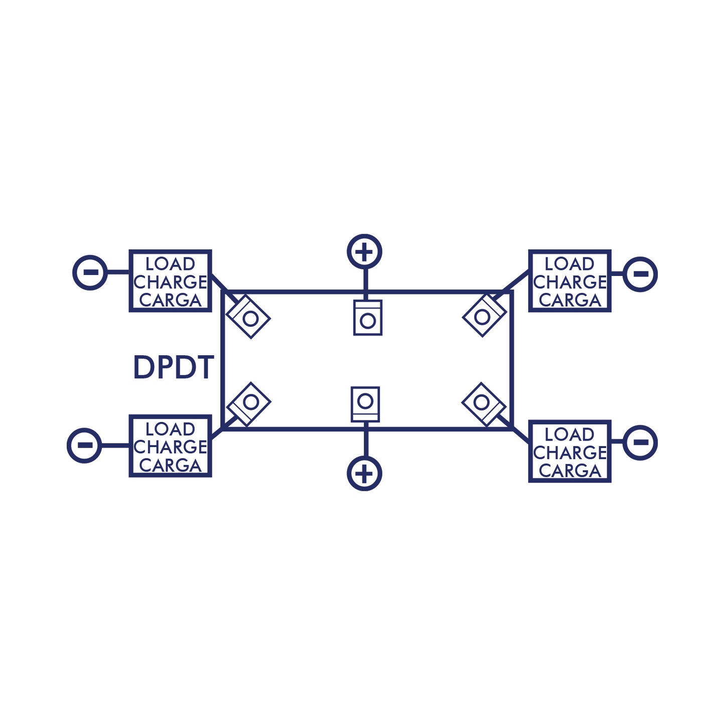STANDARD ROCKER SWITCH, ON-OFF-ON DPDT