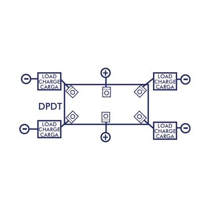 STANDARD ROCKER SWITCH, ON-OFF-ON DPDT