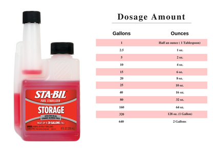 Sta-Bil 22214 Fuel Stabilizer, Quart