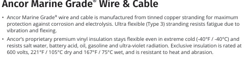 Ancor 102110 Marine Grade® Tinned Copper Primary Wire, #16 AWG, Blue