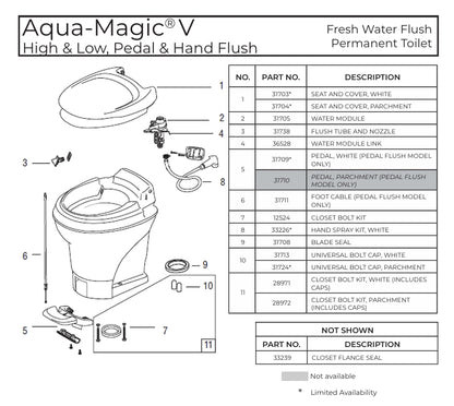 Thetford 31705 Water Module Assy. For Aqua V