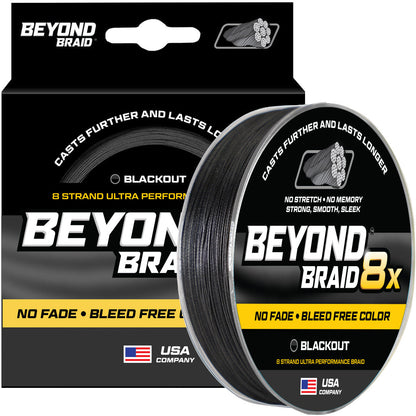 8 Strand Braided Fishing Line Series - Super Sleek & Smooth Braided Fishing Line - High Performance Fishing Line For Saltwater & Freshwater