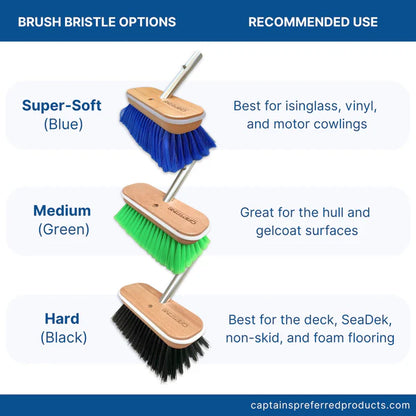 Hard Bristle Boat Brush Head - 9" Black