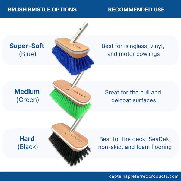 Super-Soft Bristle Boat Brush Head - 9" Blue