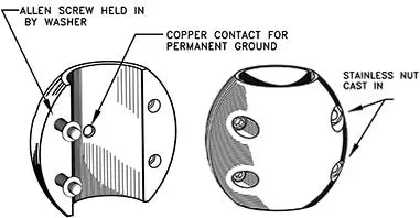 Camp 2" Egg Collar Zinc