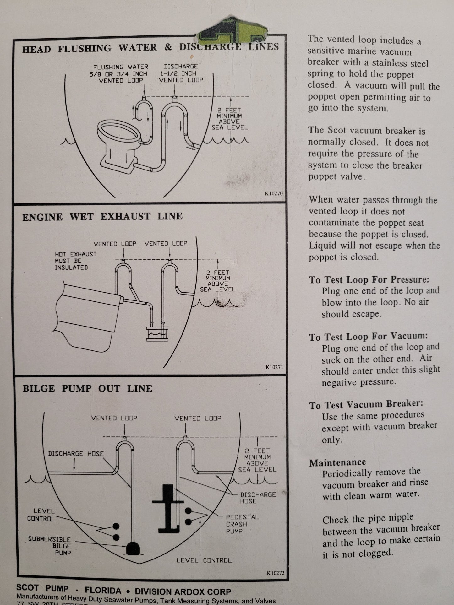 Marine Vented Loop, VL-06, 5/8"