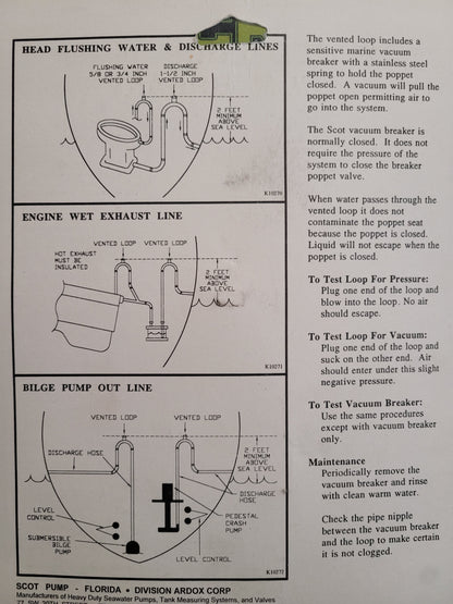 Marine Vented Loop, VL-06, 5/8"