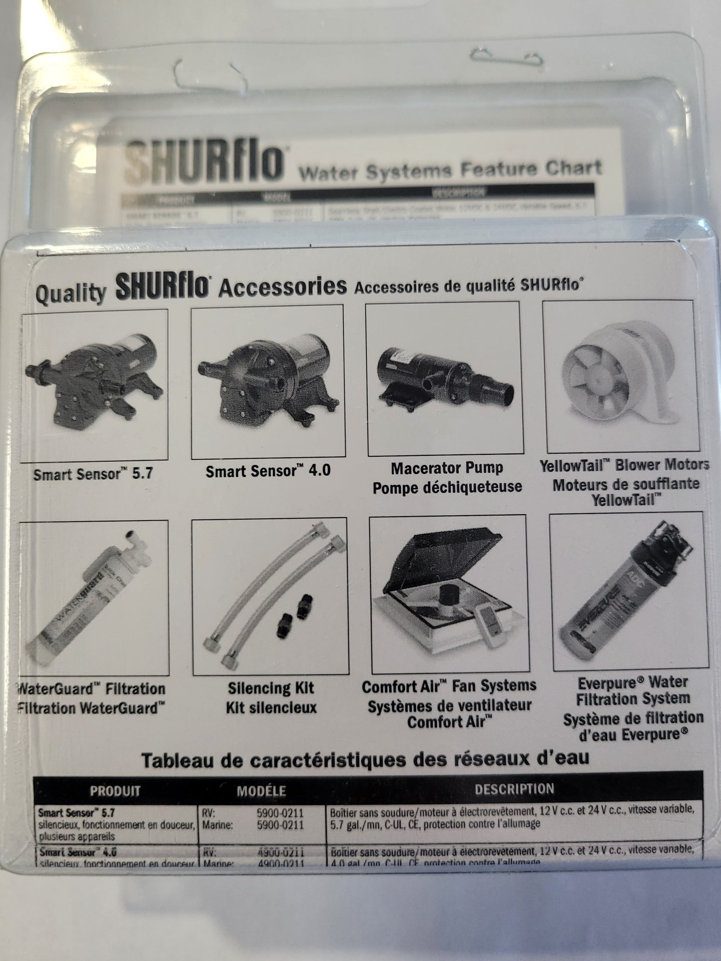 SHURflo Impeller Kit, 8741-94-571-00