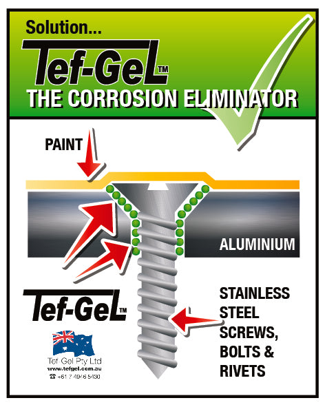 Tef-Gel 20CC